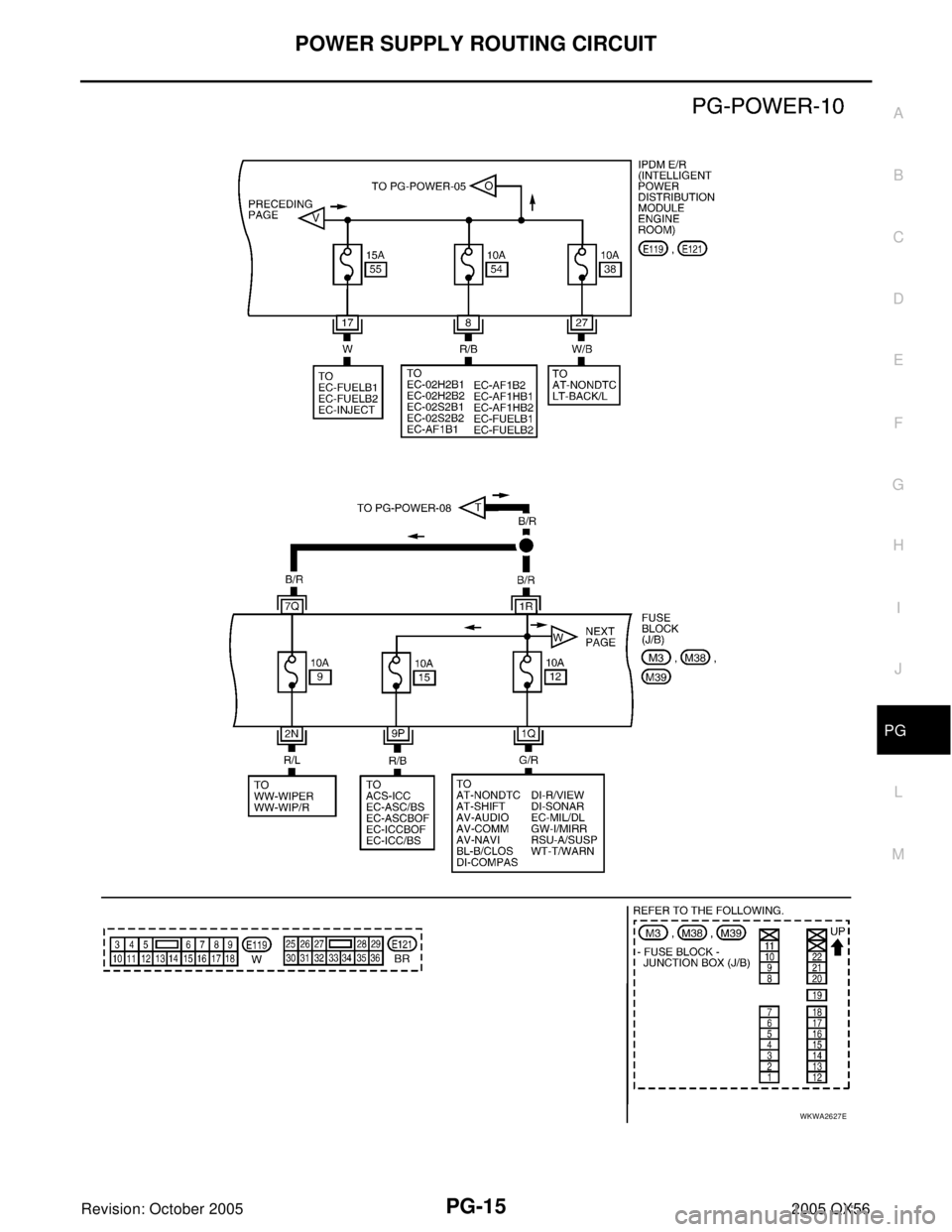 INFINITI QX4 2005  Factory Service Manual POWER SUPPLY ROUTING CIRCUIT
PG-15
C
D
E
F
G
H
I
J
L
MA
B
PG
Revision: October 20052005 QX56
WKWA2627E 