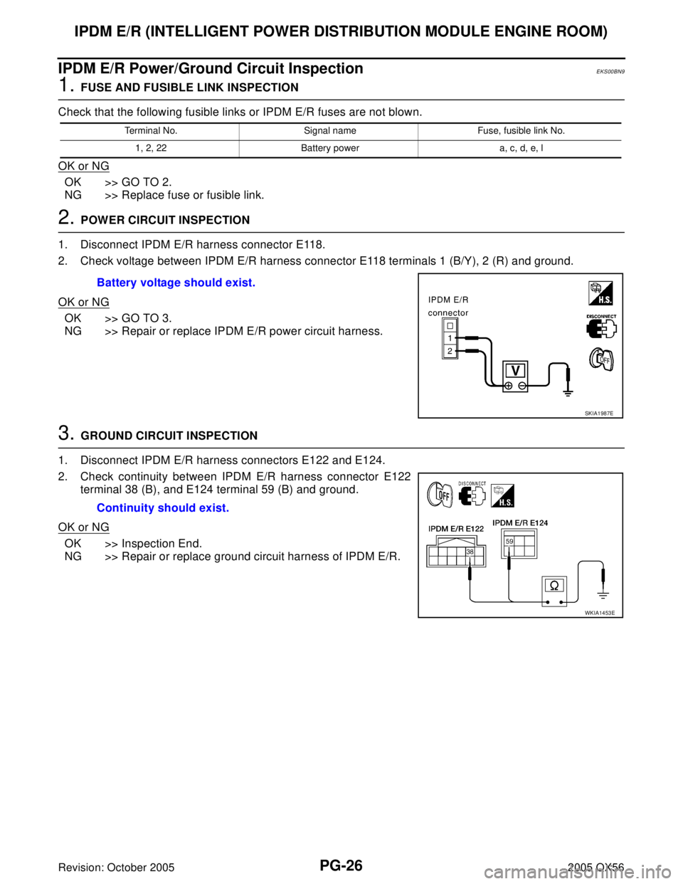 INFINITI QX4 2005 Factory Service Manual PG-26
IPDM E/R (INTELLIGENT POWER DISTRIBUTION MODULE ENGINE ROOM)
Revision: October 20052005 QX56
IPDM E/R Power/Ground Circuit InspectionEKS00BN9
1. FUSE AND FUSIBLE LINK INSPECTION
Check that the f INFINITI QX4 2005 Factory Service Manual PG-26
IPDM E/R (INTELLIGENT POWER DISTRIBUTION MODULE ENGINE ROOM)
Revision: October 20052005 QX56
IPDM E/R Power/Ground Circuit InspectionEKS00BN9
1. FUSE AND FUSIBLE LINK INSPECTION
Check that the f