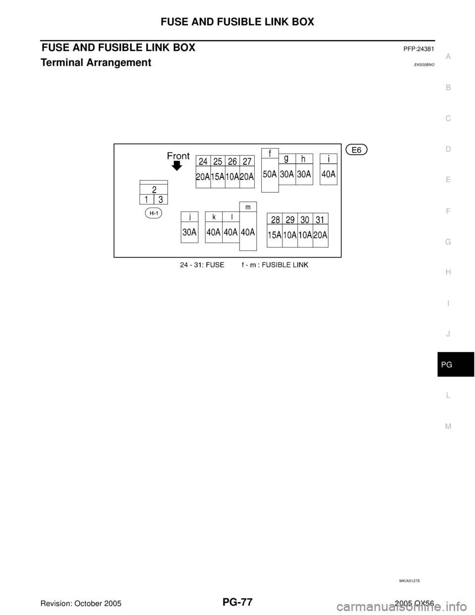 INFINITI QX4 2005  Factory Service Manual FUSE AND FUSIBLE LINK BOX
PG-77
C
D
E
F
G
H
I
J
L
MA
B
PG
Revision: October 20052005 QX56
FUSE AND FUSIBLE LINK BOXPFP:24381
Terminal ArrangementEKS00BNO
WKIA5127E 