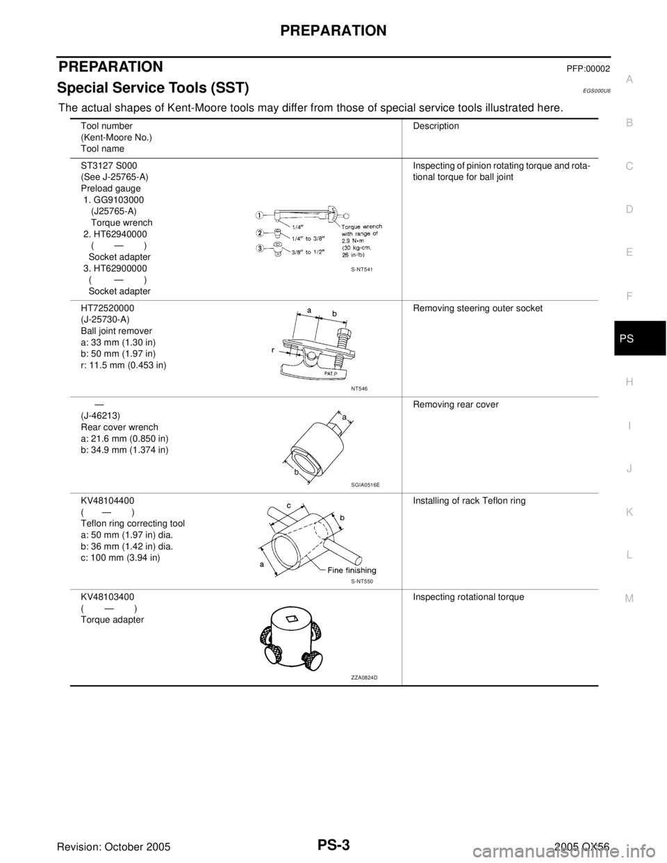 INFINITI QX4 2005  Factory Service Manual PREPARATION
PS-3
C
D
E
F
H
I
J
K
L
MA
B
PS
Revision: October 20052005 QX56
PREPARATIONPFP:00002
Special Service Tools (SST)EGS000U6
The actual shapes of Kent-Moore tools may differ from those of speci