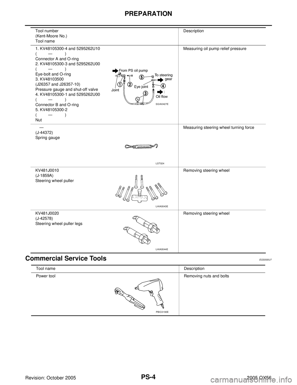 INFINITI QX4 2005  Factory Service Manual PS-4
PREPARATION
Revision: October 20052005 QX56
Commercial Service ToolsEGS000U7
1. KV48105300-4 and 5295262U10
(          —           )
Connector A and O-ring
2. KV48105300-3 and 5295262U00
(     