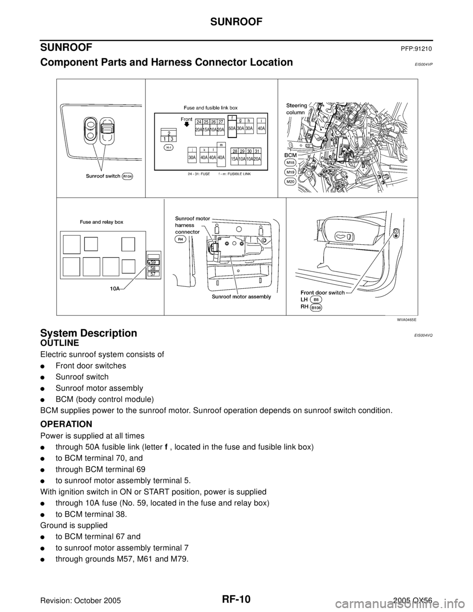 INFINITI QX4 2005  Factory Service Manual RF-10
SUNROOF
Revision: October 20052005 QX56
SUNROOFPFP:91210
Component Parts and Harness Connector LocationEIS004VP
System DescriptionEIS004VQ
OUTLINE
Electric sunroof system consists of
Front door