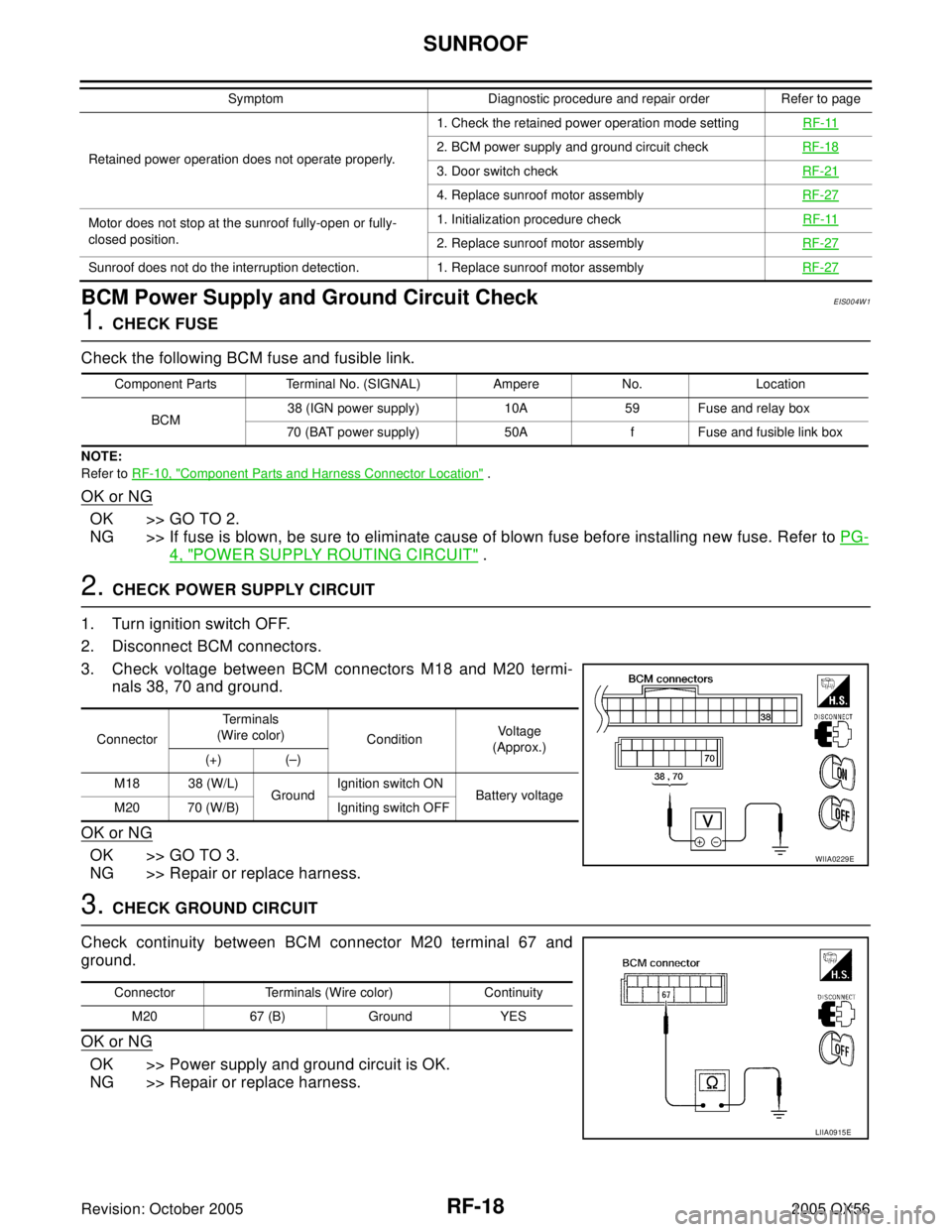 INFINITI QX4 2005  Factory Service Manual RF-18
SUNROOF
Revision: October 20052005 QX56
BCM Power Supply and Ground Circuit CheckEIS004W1
1. CHECK FUSE
Check the following BCM fuse and fusible link.
NOTE:
Refer to RF-10, "
Component Parts and