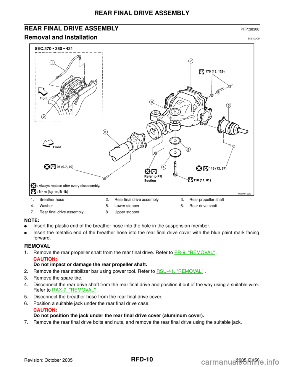INFINITI QX4 2005  Factory Service Manual RFD-10
REAR FINAL DRIVE ASSEMBLY
Revision: October 20052005 QX56
REAR FINAL DRIVE ASSEMBLYPFP:38300
Removal and InstallationEDS003QB
NOTE:
Insert the plastic end of the breather hose into the hole in