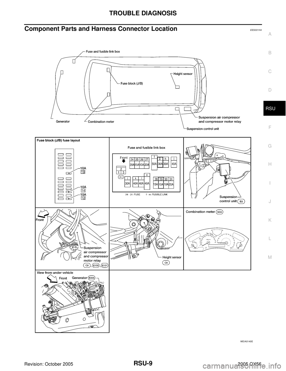 INFINITI QX4 2005  Factory Service Manual TROUBLE DIAGNOSIS
RSU-9
C
D
F
G
H
I
J
K
L
MA
B
RSU
Revision: October 20052005 QX56
Component Parts and Harness Connector LocationEES001H4
WEIA0140E 