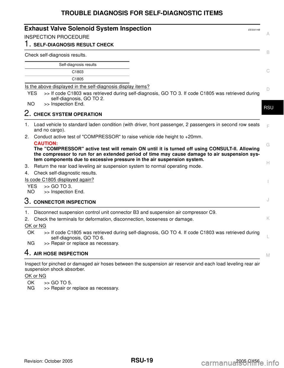 INFINITI QX4 2005 Factory Service Manual TROUBLE DIAGNOSIS FOR SELF-DIAGNOSTIC ITEMS
RSU-19
C
D
F
G
H
I
J
K
L
MA
B
RSU
Revision: October 20052005 QX56
Exhaust Valve Solenoid System InspectionEES001HB
INSPECTION PROCEDURE
1. SELF-DIAGNOSIS RE INFINITI QX4 2005 Factory Service Manual TROUBLE DIAGNOSIS FOR SELF-DIAGNOSTIC ITEMS
RSU-19
C
D
F
G
H
I
J
K
L
MA
B
RSU
Revision: October 20052005 QX56
Exhaust Valve Solenoid System InspectionEES001HB
INSPECTION PROCEDURE
1. SELF-DIAGNOSIS RE