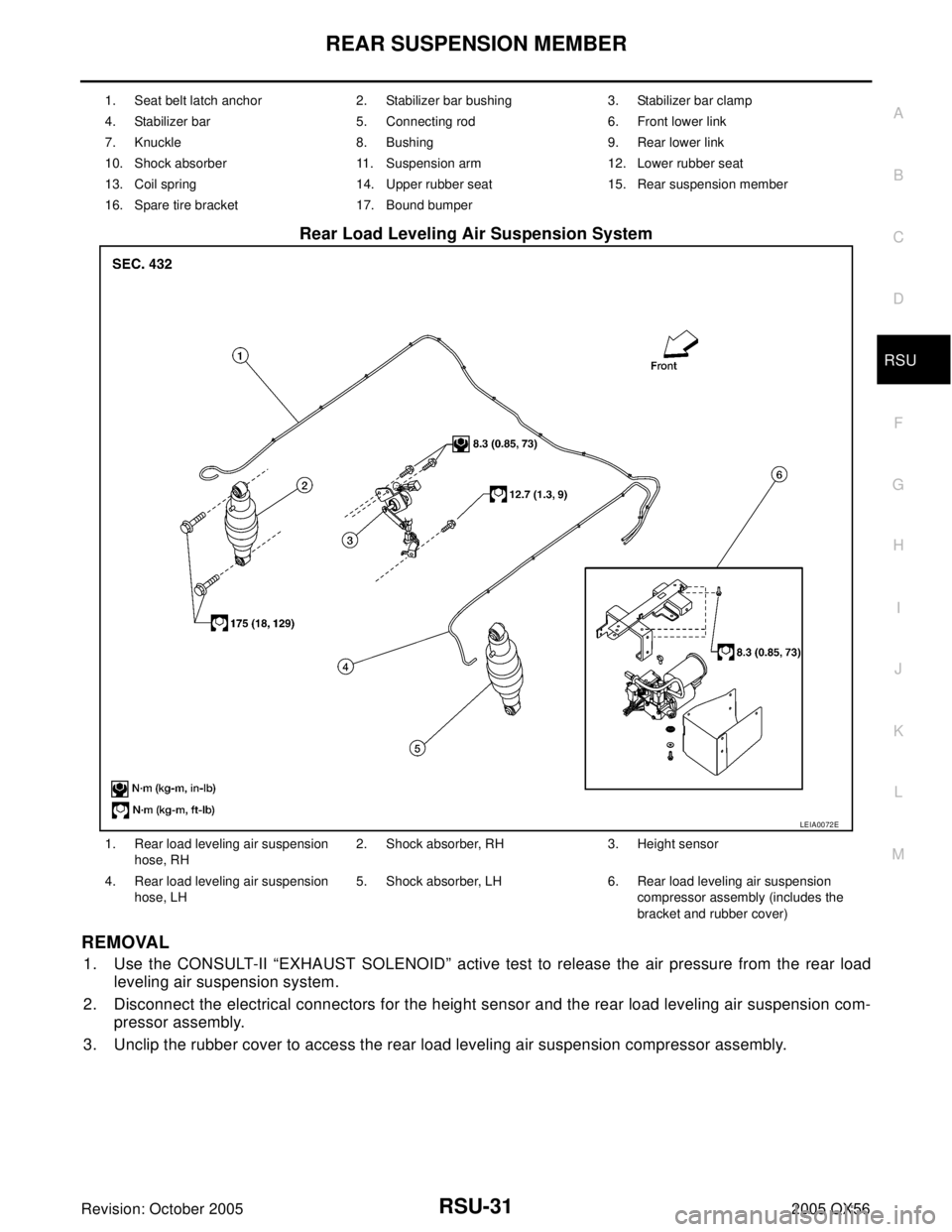 INFINITI QX4 2005  Factory Service Manual REAR SUSPENSION MEMBER
RSU-31
C
D
F
G
H
I
J
K
L
MA
B
RSU
Revision: October 20052005 QX56
Rear Load Leveling Air Suspension System
REMOVAL
1. Use the CONSULT-II “EXHAUST SOLENOID” active test to re