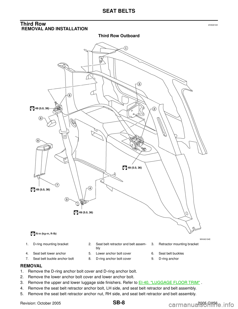 INFINITI QX4 2005  Factory Service Manual SB-8
SEAT BELTS
Revision: October 20052005 QX56
Third RowEHS00165
 REMOVAL AND INSTALLATION
Third Row Outboard
REMOVAL
1. Remove the D-ring anchor bolt cover and D-ring anchor bolt.
2. Remove the lowe