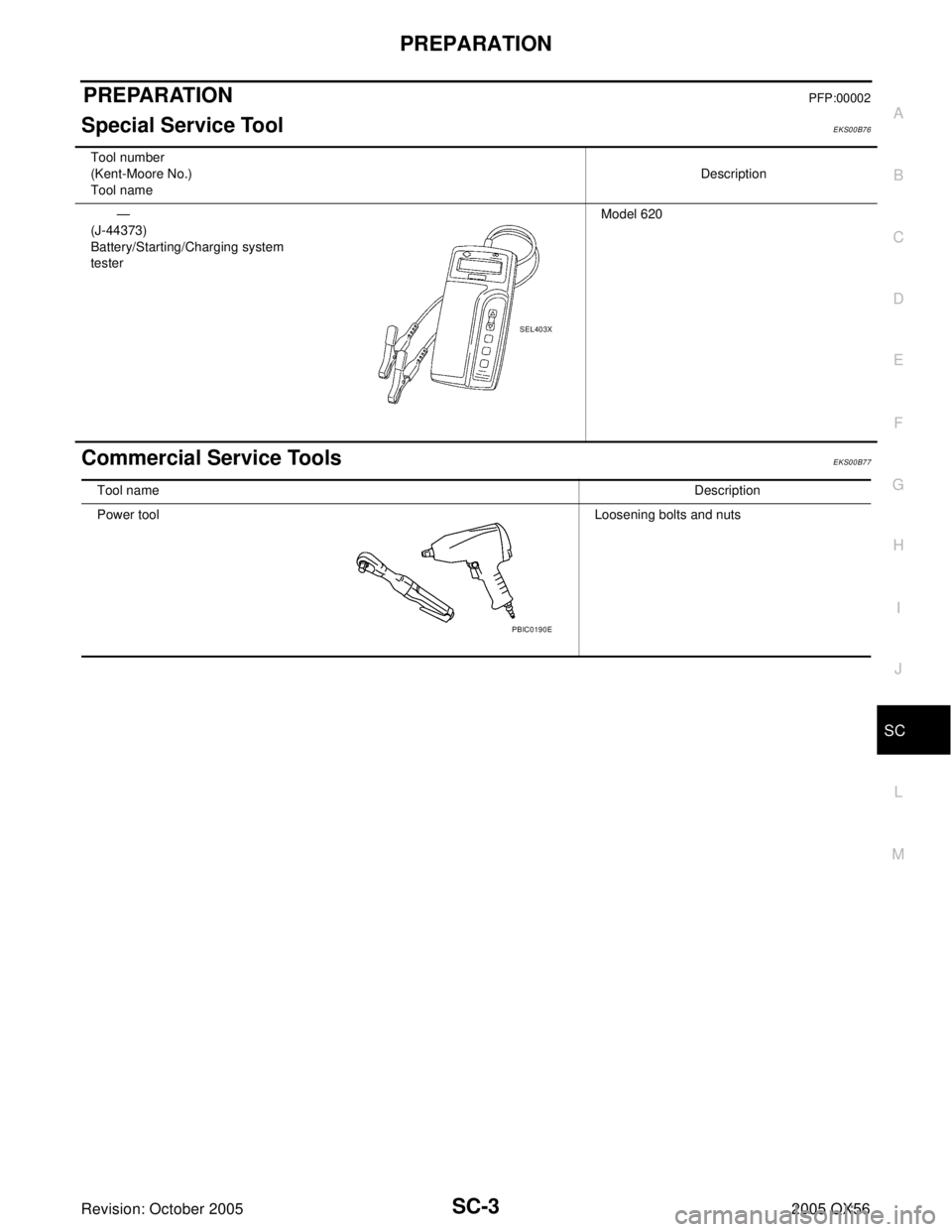 INFINITI QX4 2005  Factory Service Manual PREPARATION
SC-3
C
D
E
F
G
H
I
J
L
MA
B
SC
Revision: October 20052005 QX56
PREPARATIONPFP:00002
Special Service ToolEKS00B76
Commercial Service ToolsEKS00B77
Tool number
(Kent-Moore No.)
Tool nameDesc
