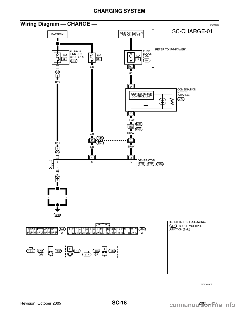 INFINITI QX4 2005  Factory Service Manual SC-18
CHARGING SYSTEM
Revision: October 20052005 QX56
Wiring Diagram — CHARGE —EKS00B7I
WKWA1140E 