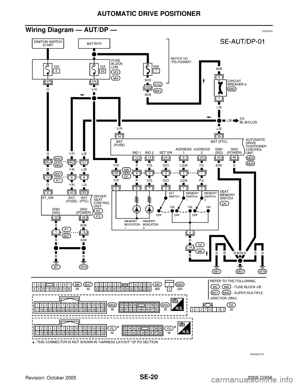 INFINITI QX4 2005  Factory Service Manual SE-20
AUTOMATIC DRIVE POSITIONER
Revision: October 20052005 QX56
Wiring Diagram — AUT/DP —EIS004XI
WIWA0577E 