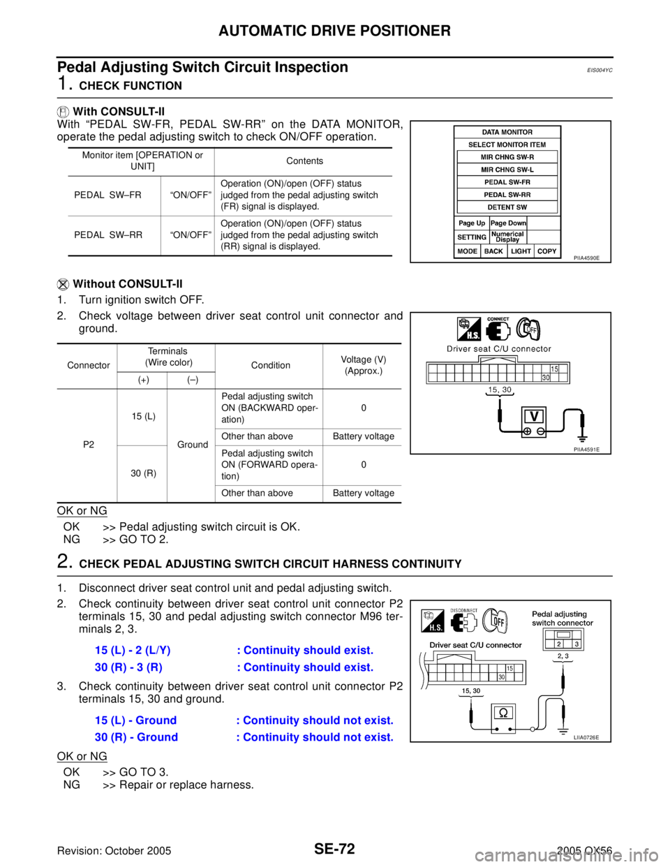 INFINITI QX4 2005 Factory Service Manual SE-72
AUTOMATIC DRIVE POSITIONER
Revision: October 20052005 QX56
Pedal Adjusting Switch Circuit InspectionEIS004YC
1. CHECK FUNCTION
With CONSULT-II
With “PEDAL SW-FR, PEDAL SW-RR” on the DATA MO INFINITI QX4 2005 Factory Service Manual SE-72
AUTOMATIC DRIVE POSITIONER
Revision: October 20052005 QX56
Pedal Adjusting Switch Circuit InspectionEIS004YC
1. CHECK FUNCTION
With CONSULT-II
With “PEDAL SW-FR, PEDAL SW-RR” on the DATA MO