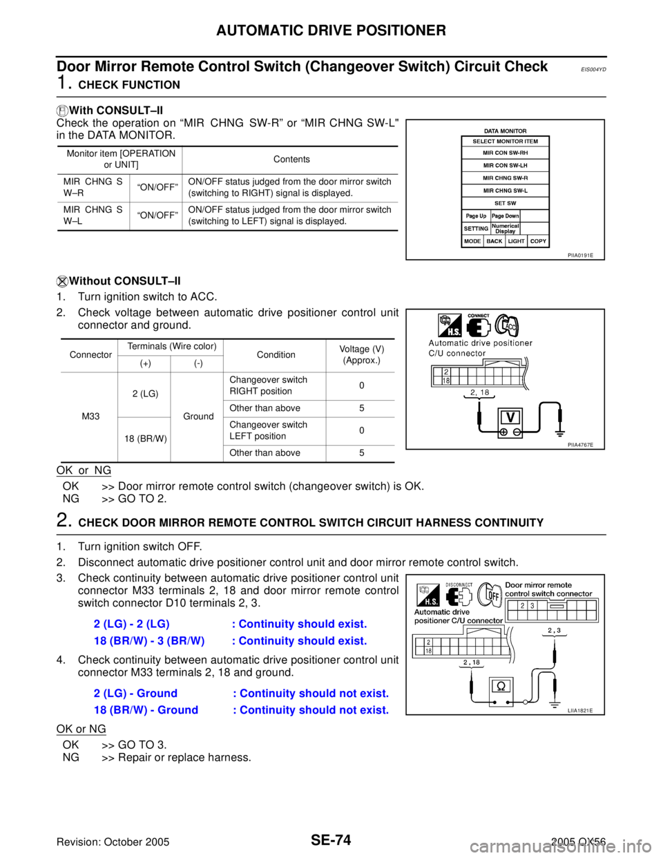 INFINITI QX4 2005 Factory Service Manual SE-74
AUTOMATIC DRIVE POSITIONER
Revision: October 20052005 QX56
Door Mirror Remote Control Switch (Changeover Switch) Circuit CheckEIS004YD
1. CHECK FUNCTION
With CONSULT–II
Check the operation on INFINITI QX4 2005 Factory Service Manual SE-74
AUTOMATIC DRIVE POSITIONER
Revision: October 20052005 QX56
Door Mirror Remote Control Switch (Changeover Switch) Circuit CheckEIS004YD
1. CHECK FUNCTION
With CONSULT–II
Check the operation on