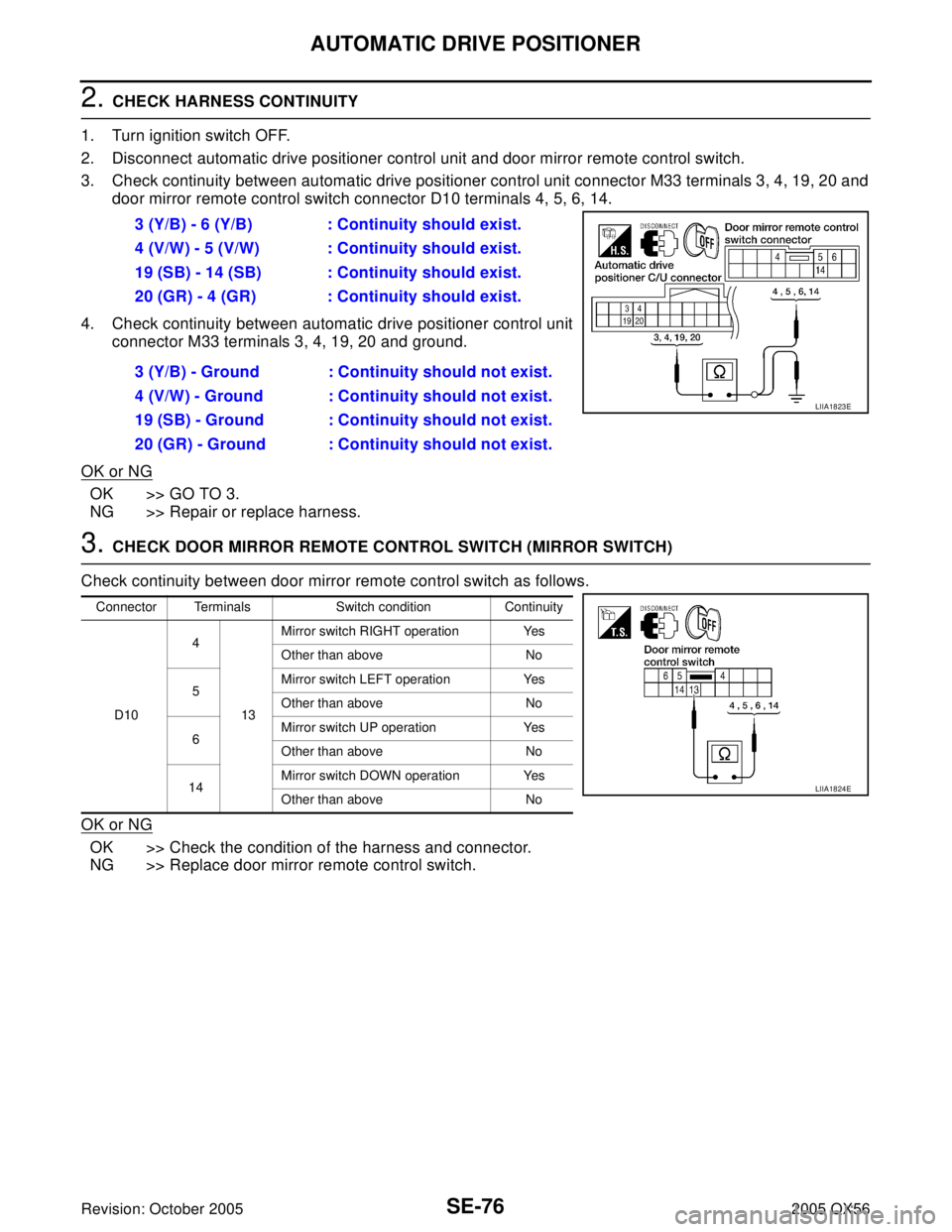 INFINITI QX4 2005  Factory Service Manual SE-76
AUTOMATIC DRIVE POSITIONER
Revision: October 20052005 QX56
2. CHECK HARNESS CONTINUITY
1. Turn ignition switch OFF.
2. Disconnect automatic drive positioner control unit and door mirror remote c