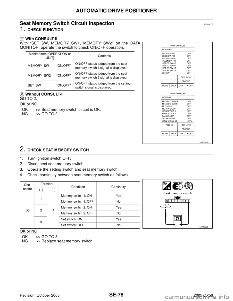 INFINITI QX4 2005  Factory Service Manual SE-78
AUTOMATIC DRIVE POSITIONER
Revision: October 20052005 QX56
Seat Memory Switch Circuit InspectionEIS004YG
1. CHECK FUNCTION
 With CONSULT-II
With “SET SW, MEMORY SW1, MEMORY SW2” on the DATA
