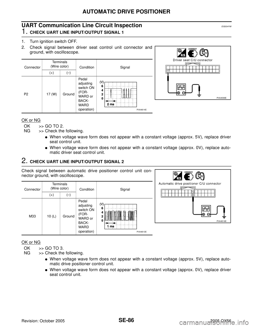 INFINITI QX4 2005 Factory Service Manual SE-86
AUTOMATIC DRIVE POSITIONER
Revision: October 20052005 QX56
UART Communication Line Circuit InspectionEIS004YM
1. CHECK UART LINE INPUT/OUTPUT SIGNAL 1
1. Turn ignition switch OFF.
2. Check signa INFINITI QX4 2005 Factory Service Manual SE-86
AUTOMATIC DRIVE POSITIONER
Revision: October 20052005 QX56
UART Communication Line Circuit InspectionEIS004YM
1. CHECK UART LINE INPUT/OUTPUT SIGNAL 1
1. Turn ignition switch OFF.
2. Check signa