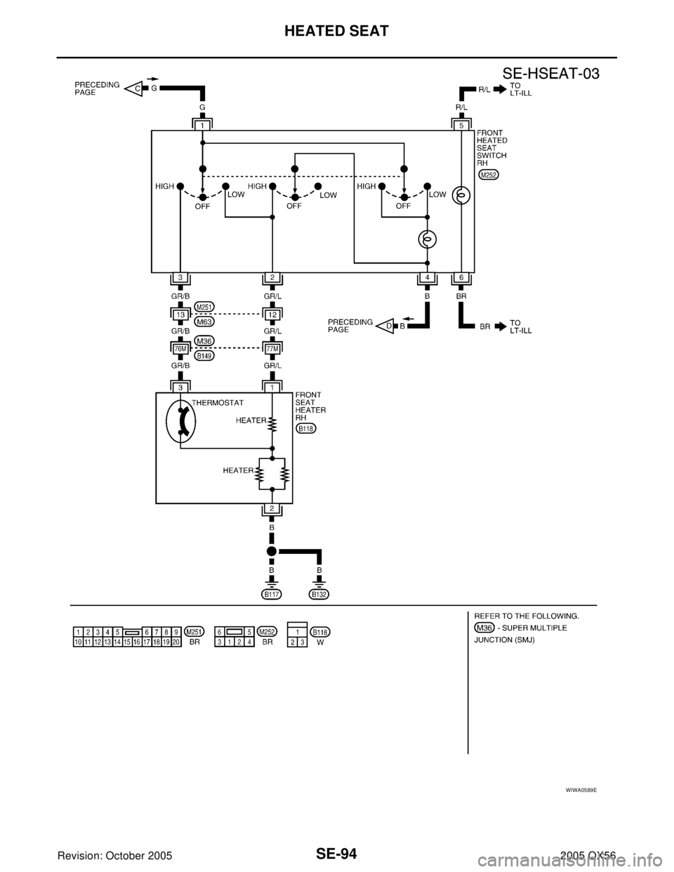 INFINITI QX4 2005  Factory Service Manual SE-94
HEATED SEAT
Revision: October 20052005 QX56
WIWA0589E 