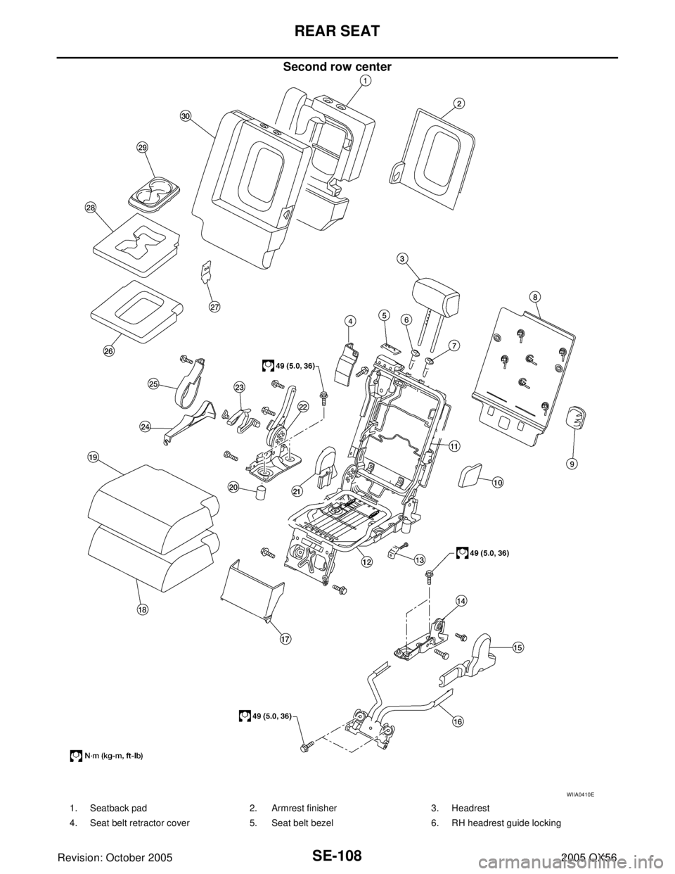 INFINITI QX4 2005  Factory Service Manual SE-108
REAR SEAT
Revision: October 20052005 QX56
Second row center
WIIA0410E
1. Seatback pad 2. Armrest finisher 3. Headrest
4. Seat belt retractor cover 5. Seat belt bezel  6. RH headrest guide locki