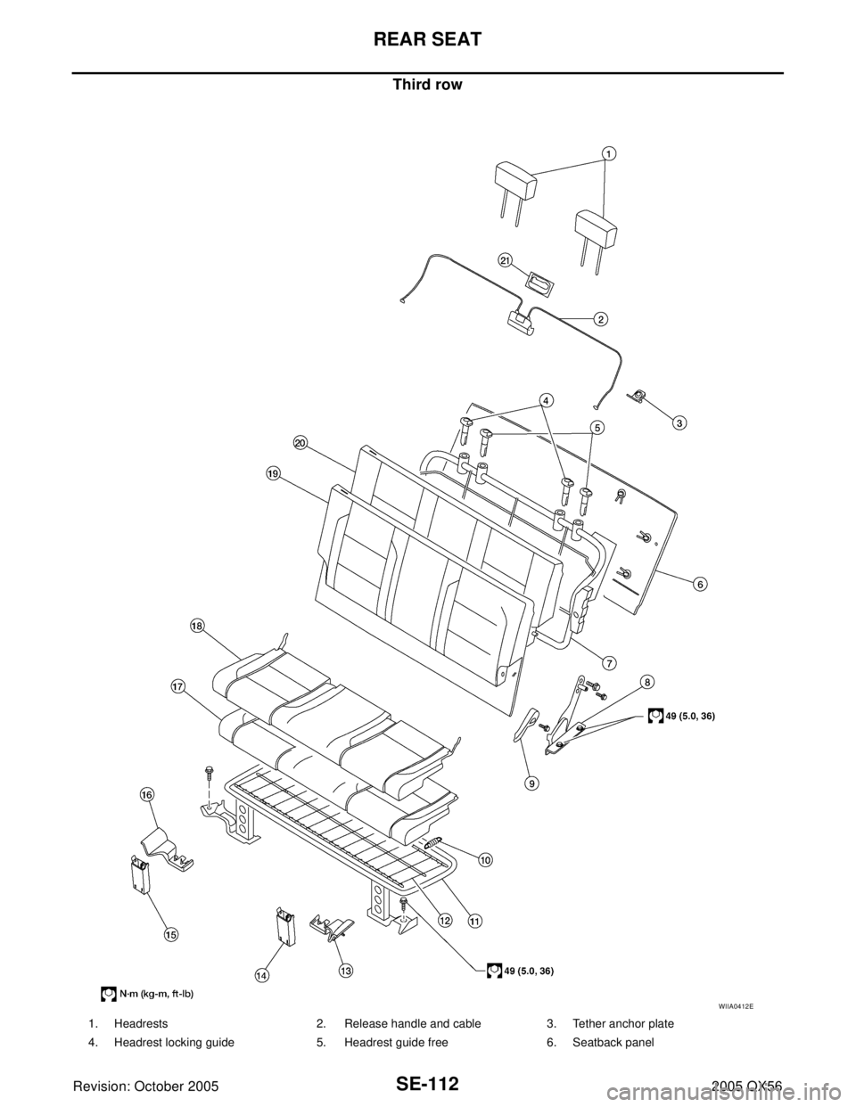 INFINITI QX4 2005  Factory Service Manual SE-112
REAR SEAT
Revision: October 20052005 QX56
Third row
WIIA0412E
1. Headrests 2. Release handle and cable 3. Tether anchor plate
4. Headrest locking guide 5. Headrest guide free 6. Seatback panel 