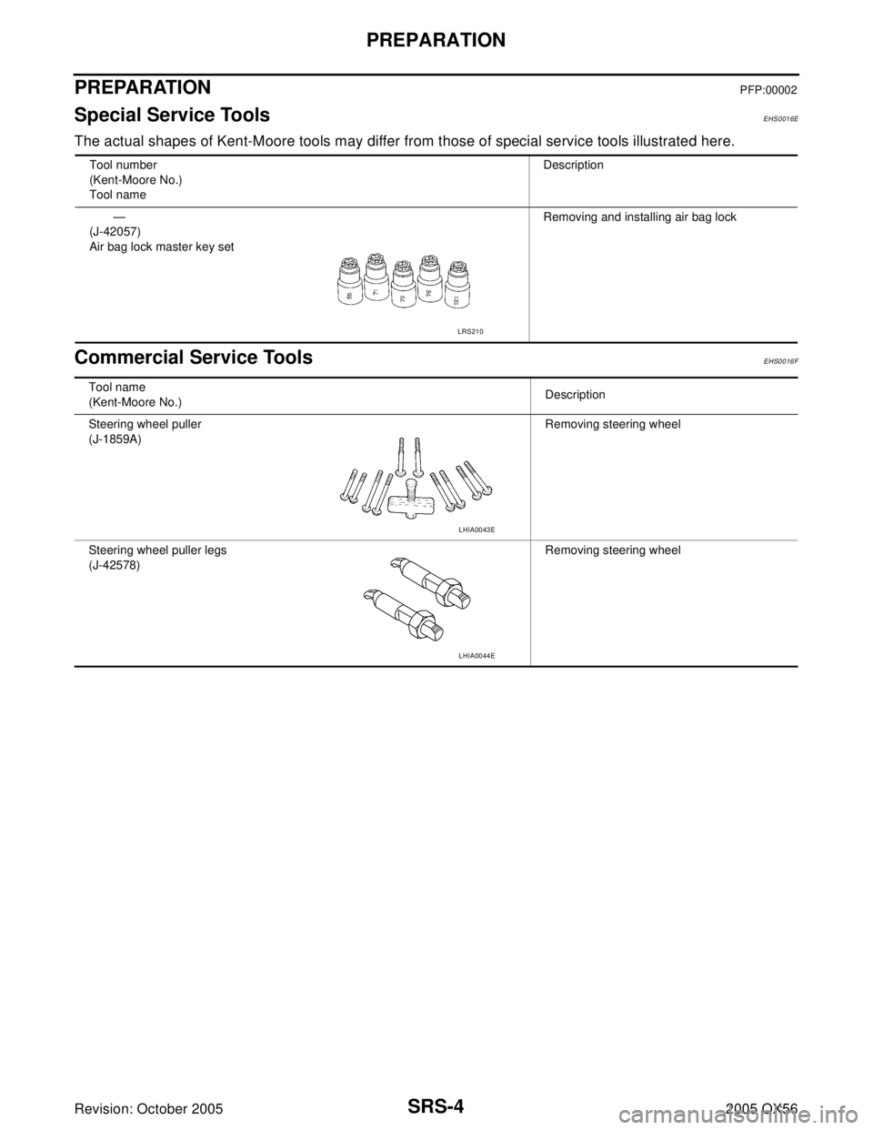 INFINITI QX4 2005  Factory Service Manual SRS-4
PREPARATION
Revision: October 20052005 QX56
PREPARATIONPFP:00002
Special Service ToolsEHS0016E
The actual shapes of Kent-Moore tools may differ from those of special service tools illustrated he