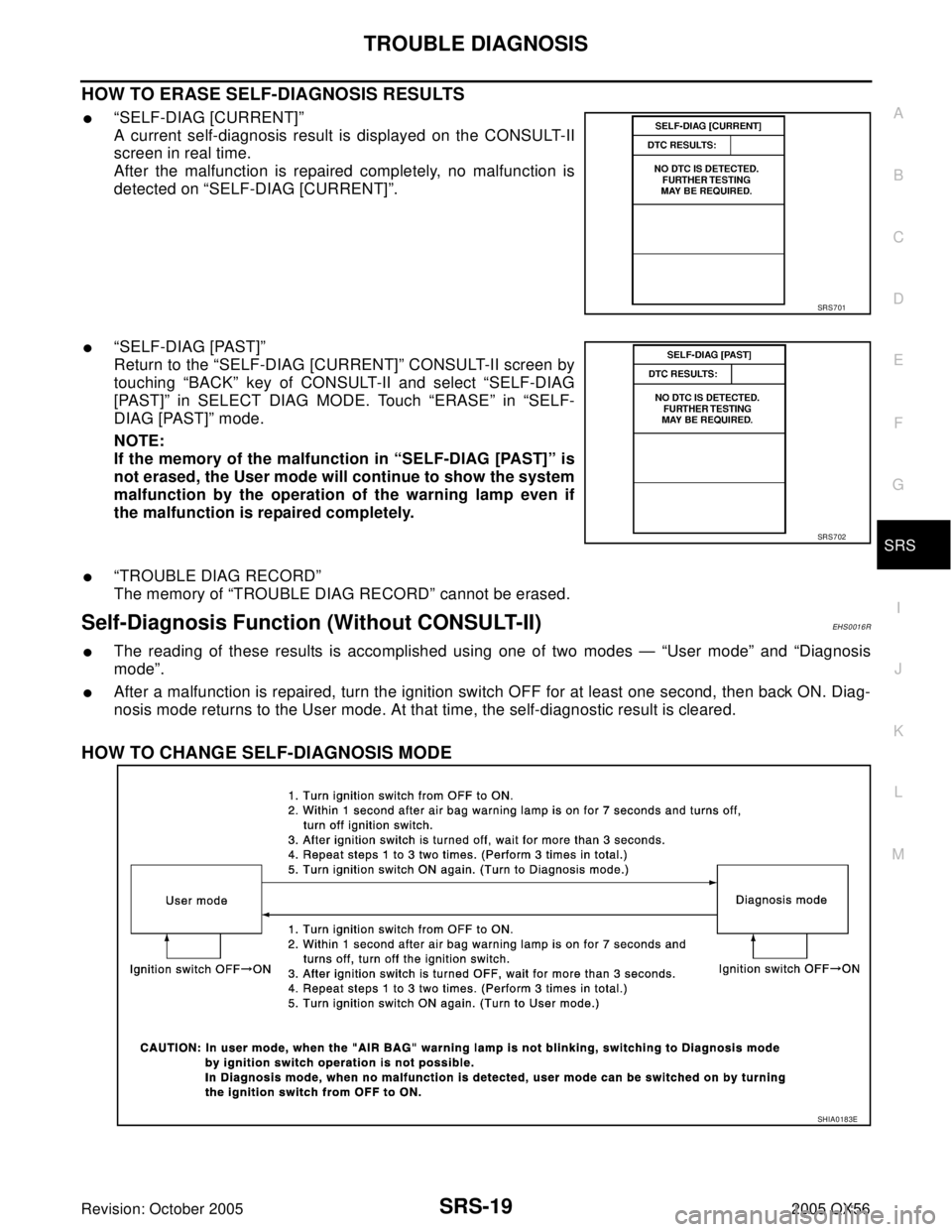 INFINITI QX4 2005  Factory Service Manual TROUBLE DIAGNOSIS
SRS-19
C
D
E
F
G
I
J
K
L
MA
B
SRS
Revision: October 20052005 QX56
HOW TO ERASE SELF-DIAGNOSIS RESULTS 
“SELF-DIAG [CURRENT]”
A current self-diagnosis result is displayed on the 