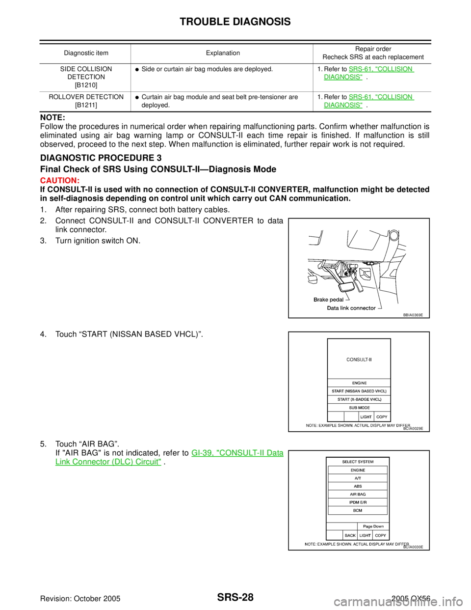 INFINITI QX4 2005 Factory Service Manual SRS-28
TROUBLE DIAGNOSIS
Revision: October 20052005 QX56
NOTE:
Follow the procedures in numerical order when repairing malfunctioning parts. Confirm whether malfunction is
eliminated using air bag war INFINITI QX4 2005 Factory Service Manual SRS-28
TROUBLE DIAGNOSIS
Revision: October 20052005 QX56
NOTE:
Follow the procedures in numerical order when repairing malfunctioning parts. Confirm whether malfunction is
eliminated using air bag war