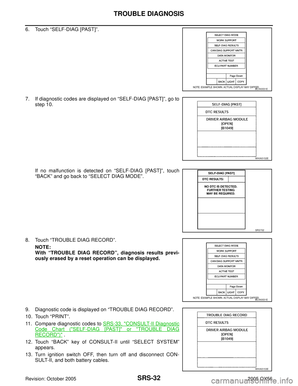 INFINITI QX4 2005  Factory Service Manual SRS-32
TROUBLE DIAGNOSIS
Revision: October 20052005 QX56
6. Touch “SELF-DIAG [PAST]”.
7. If diagnostic codes are displayed on “SELF-DIAG [PAST]”, go to
step 10.
If no malfunction is detected o