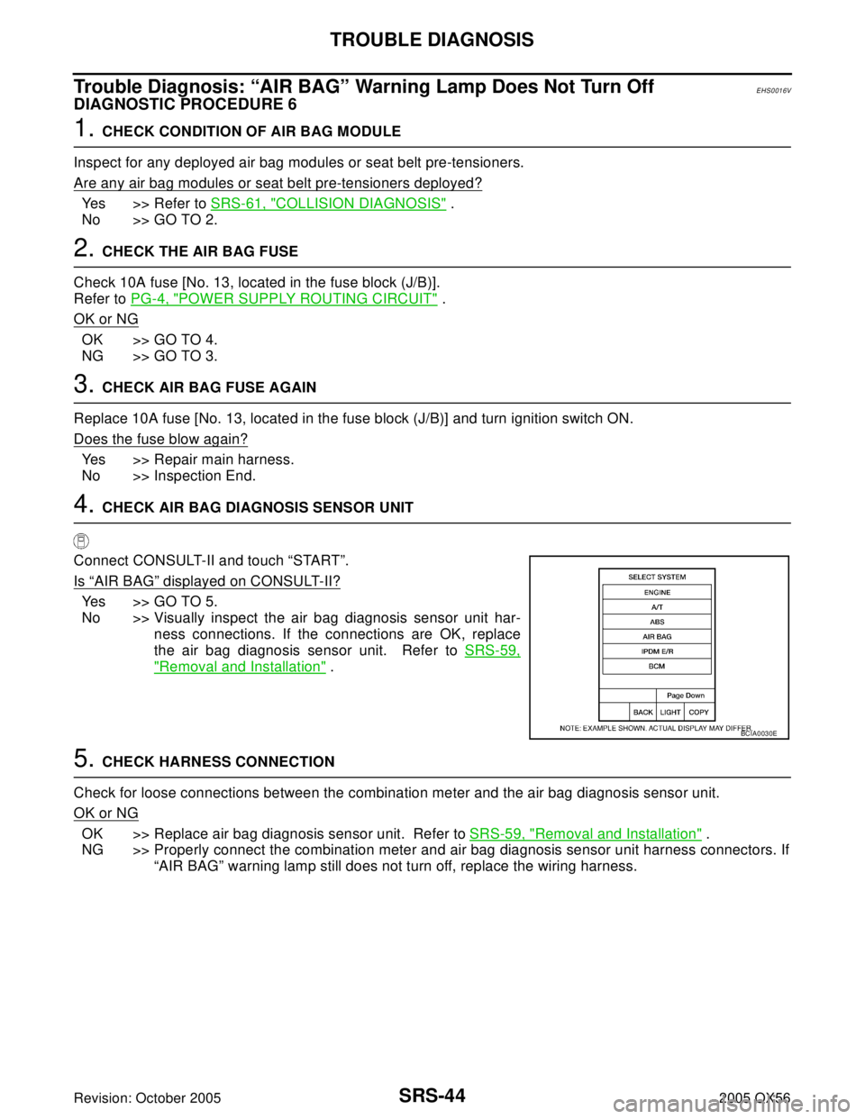 INFINITI QX4 2005 Factory Service Manual SRS-44
TROUBLE DIAGNOSIS
Revision: October 20052005 QX56
Trouble Diagnosis: “AIR BAG” Warning Lamp Does Not Turn OffEHS0016V
DIAGNOSTIC PROCEDURE 6
1. CHECK CONDITION OF AIR BAG MODULE
Inspect for INFINITI QX4 2005 Factory Service Manual SRS-44
TROUBLE DIAGNOSIS
Revision: October 20052005 QX56
Trouble Diagnosis: “AIR BAG” Warning Lamp Does Not Turn OffEHS0016V
DIAGNOSTIC PROCEDURE 6
1. CHECK CONDITION OF AIR BAG MODULE
Inspect for