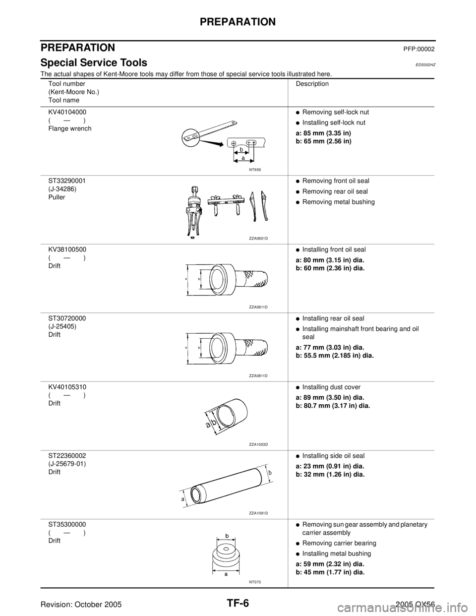 INFINITI QX4 2005  Factory Service Manual TF-6
PREPARATION
Revision: October 20052005 QX56
PREPARATIONPFP:00002
Special Service ToolsEDS002HZ
The actual shapes of Kent-Moore tools may differ from those of special service tools illustrated her