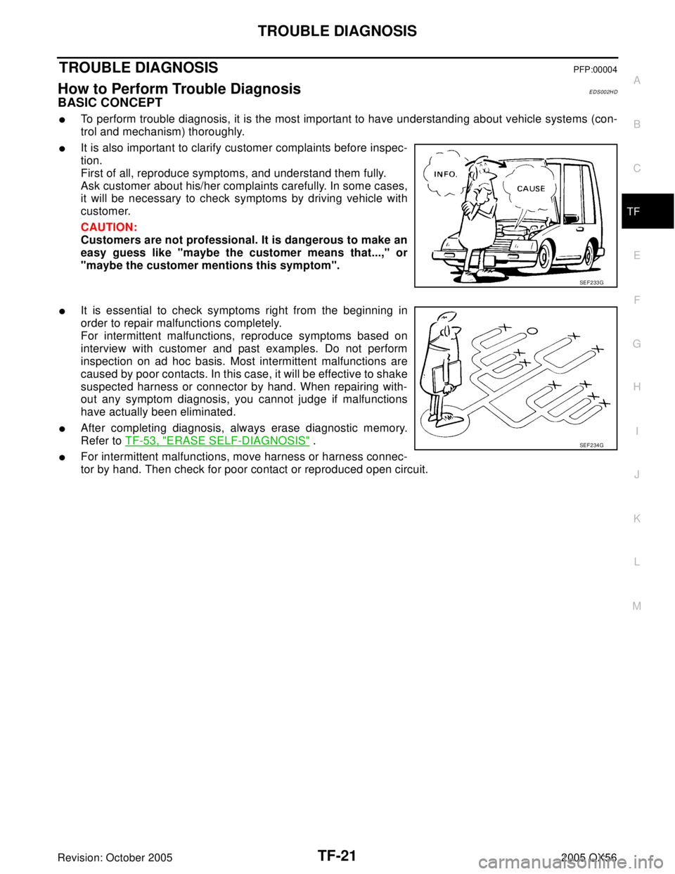 INFINITI QX4 2005 Factory Service Manual TROUBLE DIAGNOSIS
TF-21
C
E
F
G
H
I
J
K
L
MA
B
TF
Revision: October 20052005 QX56
TROUBLE DIAGNOSISPFP:00004
How to Perform Trouble DiagnosisEDS002HD
BASIC CONCEPT
To perform trouble diagnosis, it is INFINITI QX4 2005 Factory Service Manual TROUBLE DIAGNOSIS
TF-21
C
E
F
G
H
I
J
K
L
MA
B
TF
Revision: October 20052005 QX56
TROUBLE DIAGNOSISPFP:00004
How to Perform Trouble DiagnosisEDS002HD
BASIC CONCEPT
To perform trouble diagnosis, it is