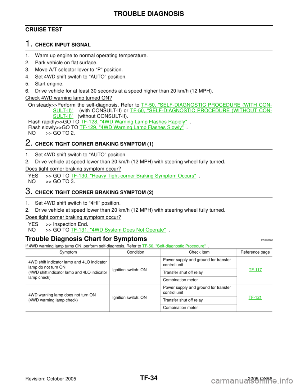 INFINITI QX4 2005  Factory Service Manual TF-34
TROUBLE DIAGNOSIS
Revision: October 20052005 QX56
CRUISE TEST
1. CHECK INPUT SIGNAL
1. Warm up engine to normal operating temperature.
2. Park vehicle on flat surface.
3. Move A/T selector lever