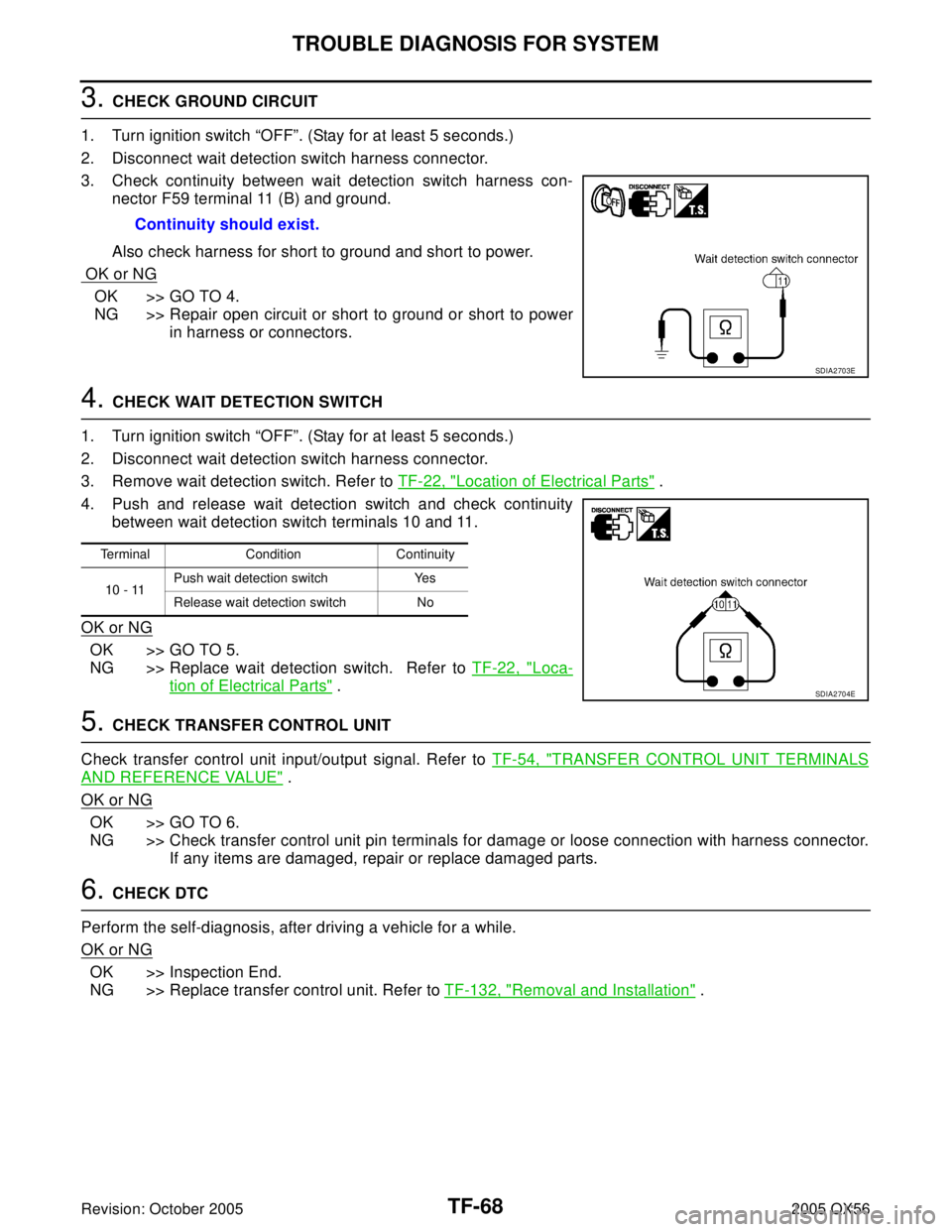INFINITI QX4 2005 Factory Service Manual TF-68
TROUBLE DIAGNOSIS FOR SYSTEM
Revision: October 20052005 QX56
3. CHECK GROUND CIRCUIT
1. Turn ignition switch “OFF”. (Stay for at least 5 seconds.)
2. Disconnect wait detection switch harness INFINITI QX4 2005 Factory Service Manual TF-68
TROUBLE DIAGNOSIS FOR SYSTEM
Revision: October 20052005 QX56
3. CHECK GROUND CIRCUIT
1. Turn ignition switch “OFF”. (Stay for at least 5 seconds.)
2. Disconnect wait detection switch harness