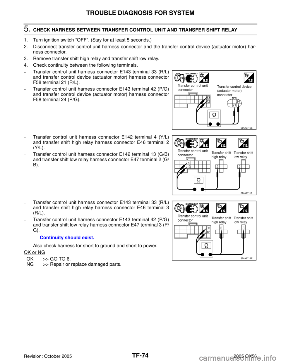 INFINITI QX4 2005  Factory Service Manual TF-74
TROUBLE DIAGNOSIS FOR SYSTEM
Revision: October 20052005 QX56
5. CHECK HARNESS BETWEEN TRANSFER CONTROL UNIT AND TRANSFER SHIFT RELAY
1. Turn ignition switch “OFF”. (Stay for at least 5 secon