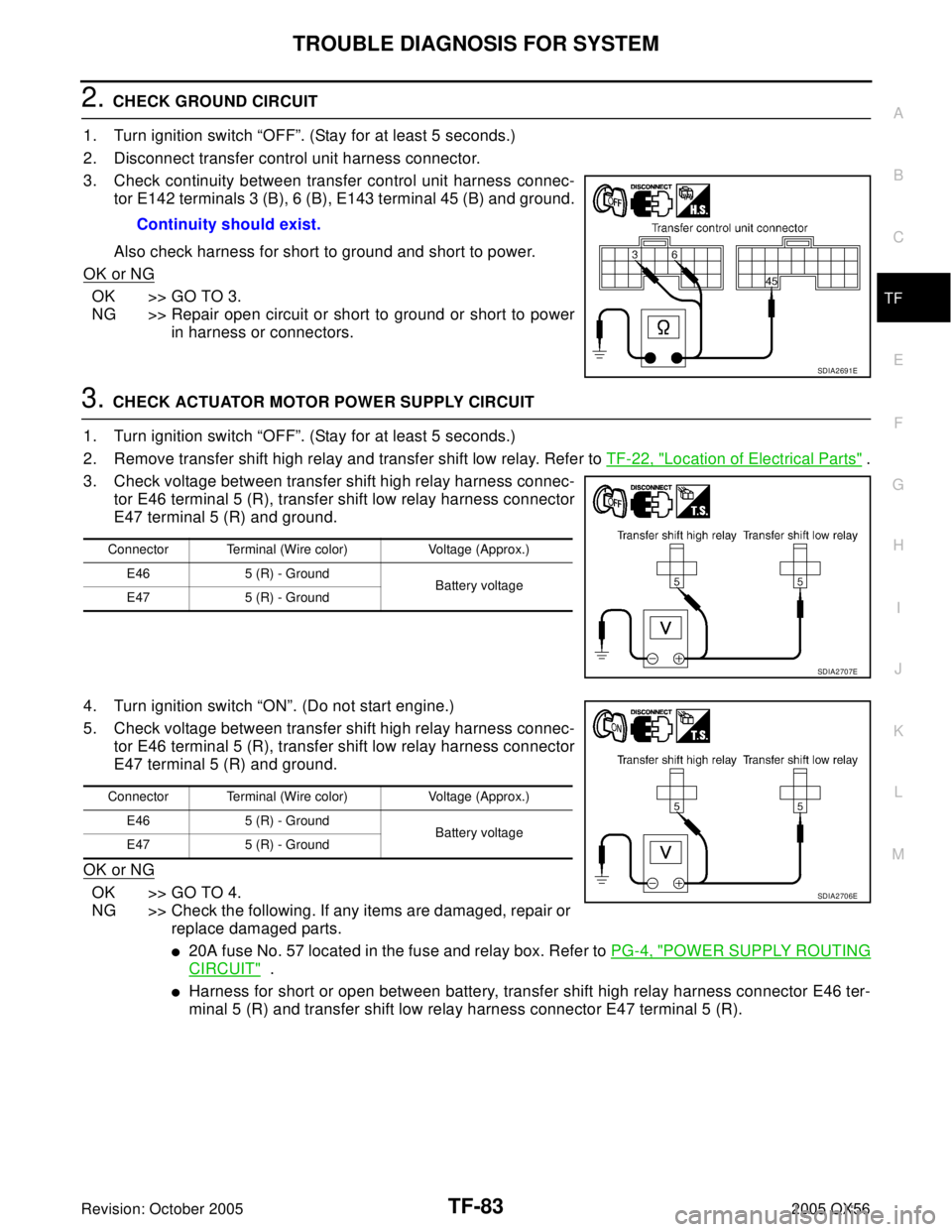 INFINITI QX4 2005  Factory Service Manual TROUBLE DIAGNOSIS FOR SYSTEM
TF-83
C
E
F
G
H
I
J
K
L
MA
B
TF
Revision: October 20052005 QX56
2. CHECK GROUND CIRCUIT
1. Turn ignition switch “OFF”. (Stay for at least 5 seconds.)
2. Disconnect tra