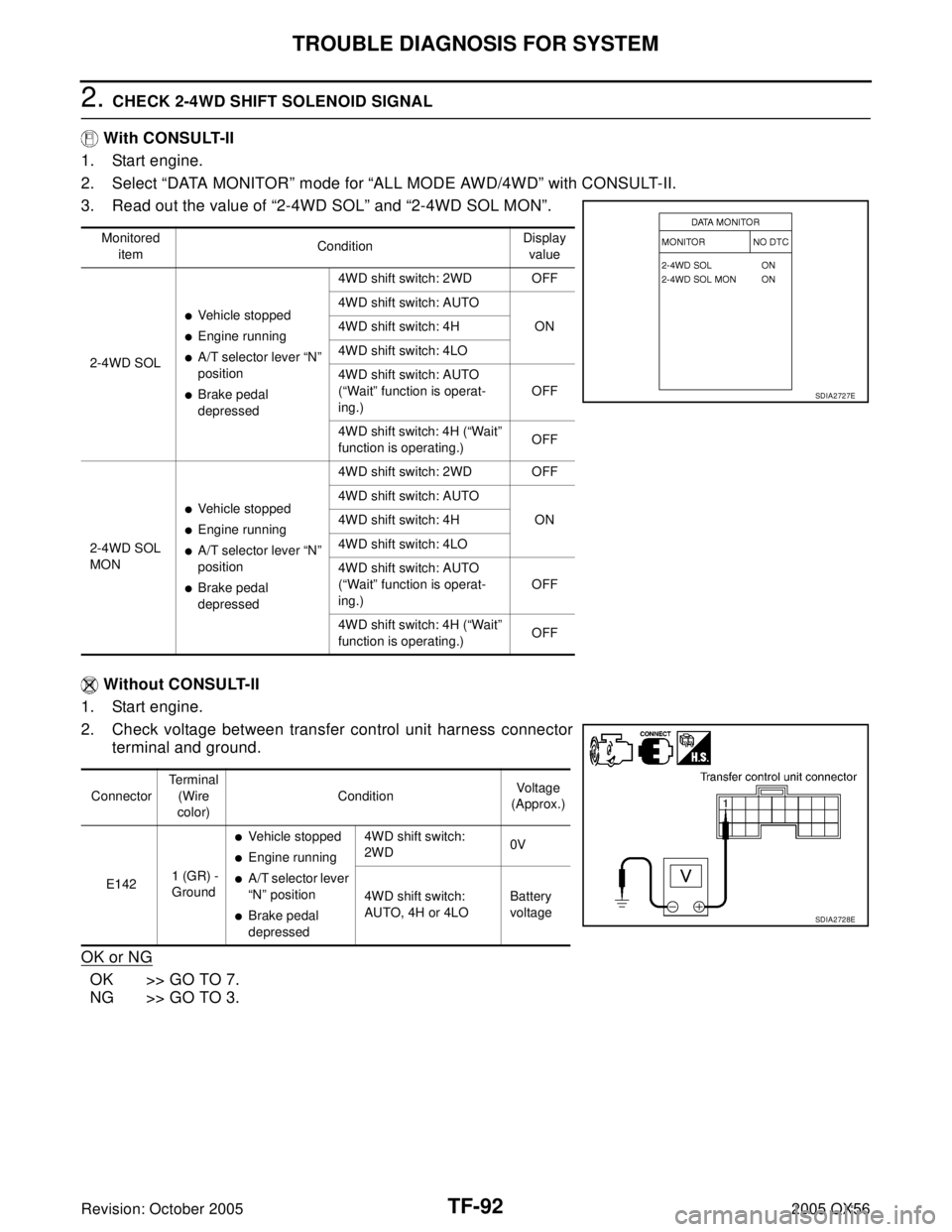 INFINITI QX4 2005 Factory Service Manual TF-92
TROUBLE DIAGNOSIS FOR SYSTEM
Revision: October 20052005 QX56
2. CHECK 2-4WD SHIFT SOLENOID SIGNAL
With CONSULT-II
1. Start engine.
2. Select “DATA MONITOR” mode for “ALL MODE AWD/4WD” w INFINITI QX4 2005 Factory Service Manual TF-92
TROUBLE DIAGNOSIS FOR SYSTEM
Revision: October 20052005 QX56
2. CHECK 2-4WD SHIFT SOLENOID SIGNAL
With CONSULT-II
1. Start engine.
2. Select “DATA MONITOR” mode for “ALL MODE AWD/4WD” w