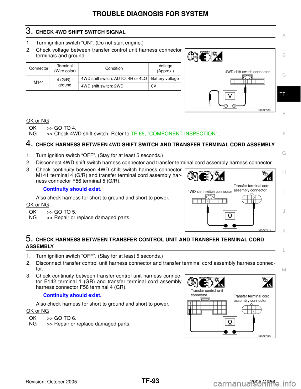 INFINITI QX4 2005 Factory Service Manual TROUBLE DIAGNOSIS FOR SYSTEM
TF-93
C
E
F
G
H
I
J
K
L
MA
B
TF
Revision: October 20052005 QX56
3. CHECK 4WD SHIFT SWITCH SIGNAL
1. Turn ignition switch “ON”. (Do not start engine.)
2. Check voltage INFINITI QX4 2005 Factory Service Manual TROUBLE DIAGNOSIS FOR SYSTEM
TF-93
C
E
F
G
H
I
J
K
L
MA
B
TF
Revision: October 20052005 QX56
3. CHECK 4WD SHIFT SWITCH SIGNAL
1. Turn ignition switch “ON”. (Do not start engine.)
2. Check voltage