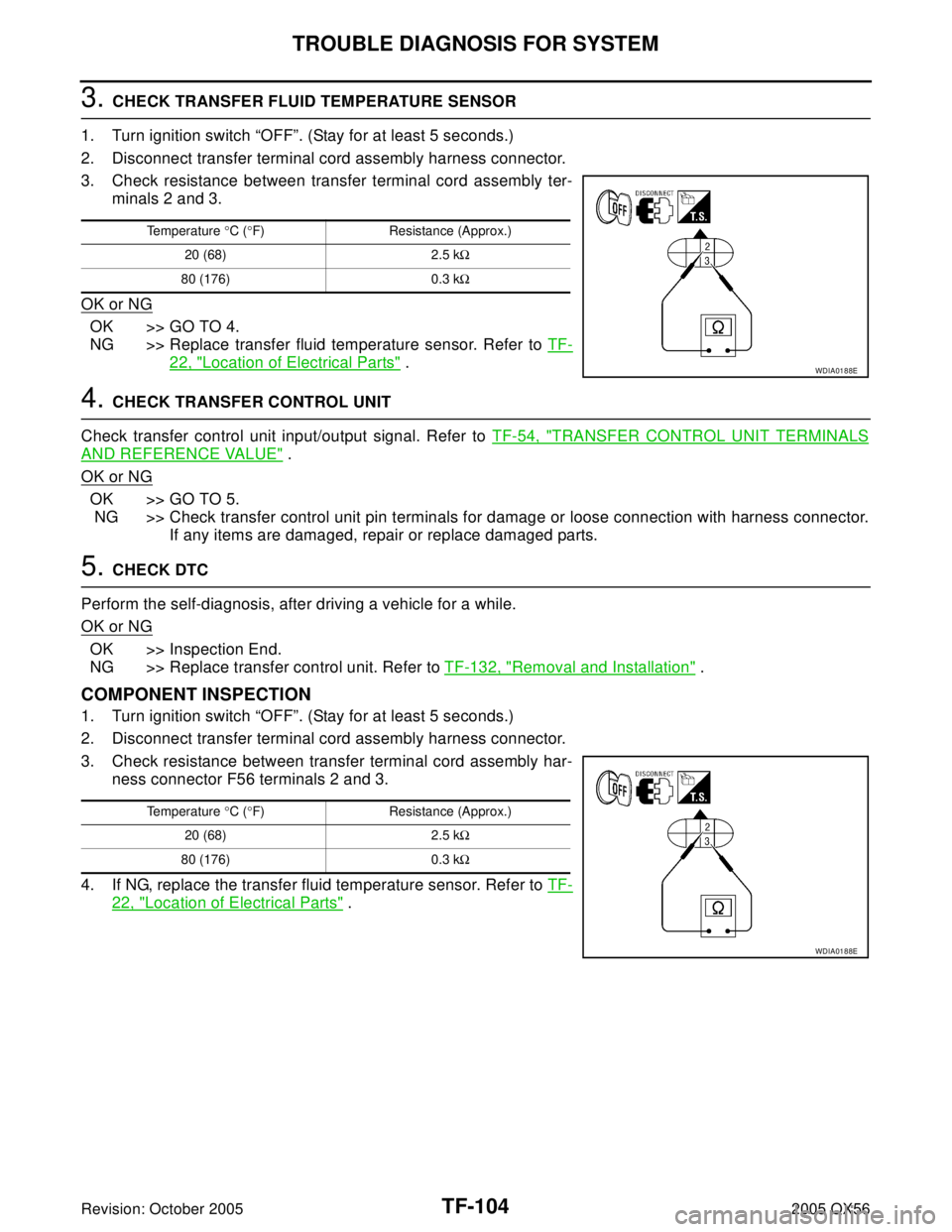 INFINITI QX4 2005  Factory Service Manual TF-104
TROUBLE DIAGNOSIS FOR SYSTEM
Revision: October 20052005 QX56
3. CHECK TRANSFER FLUID TEMPERATURE SENSOR
1. Turn ignition switch “OFF”. (Stay for at least 5 seconds.)
2. Disconnect transfer 