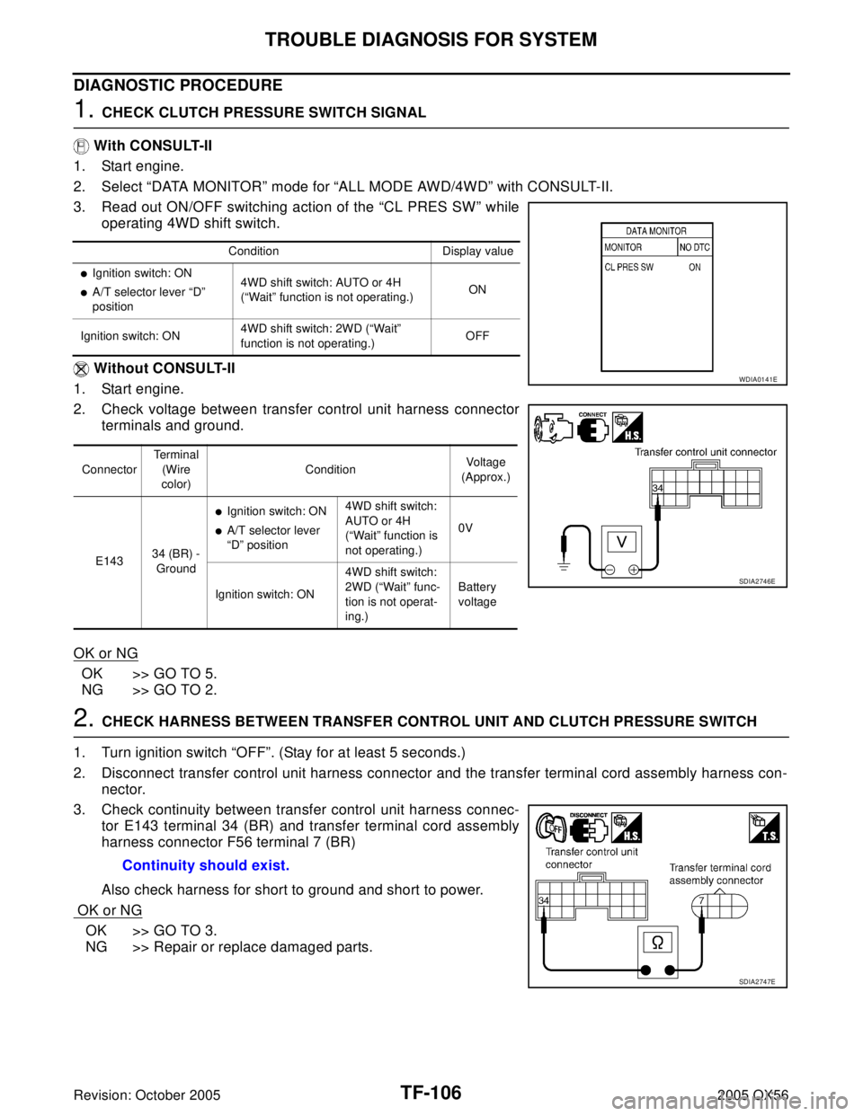 INFINITI QX4 2005 Factory Service Manual TF-106
TROUBLE DIAGNOSIS FOR SYSTEM
Revision: October 20052005 QX56
DIAGNOSTIC PROCEDURE
1. CHECK CLUTCH PRESSURE SWITCH SIGNAL
With CONSULT-II
1. Start engine.
2. Select “DATA MONITOR” mode for INFINITI QX4 2005 Factory Service Manual TF-106
TROUBLE DIAGNOSIS FOR SYSTEM
Revision: October 20052005 QX56
DIAGNOSTIC PROCEDURE
1. CHECK CLUTCH PRESSURE SWITCH SIGNAL
With CONSULT-II
1. Start engine.
2. Select “DATA MONITOR” mode for