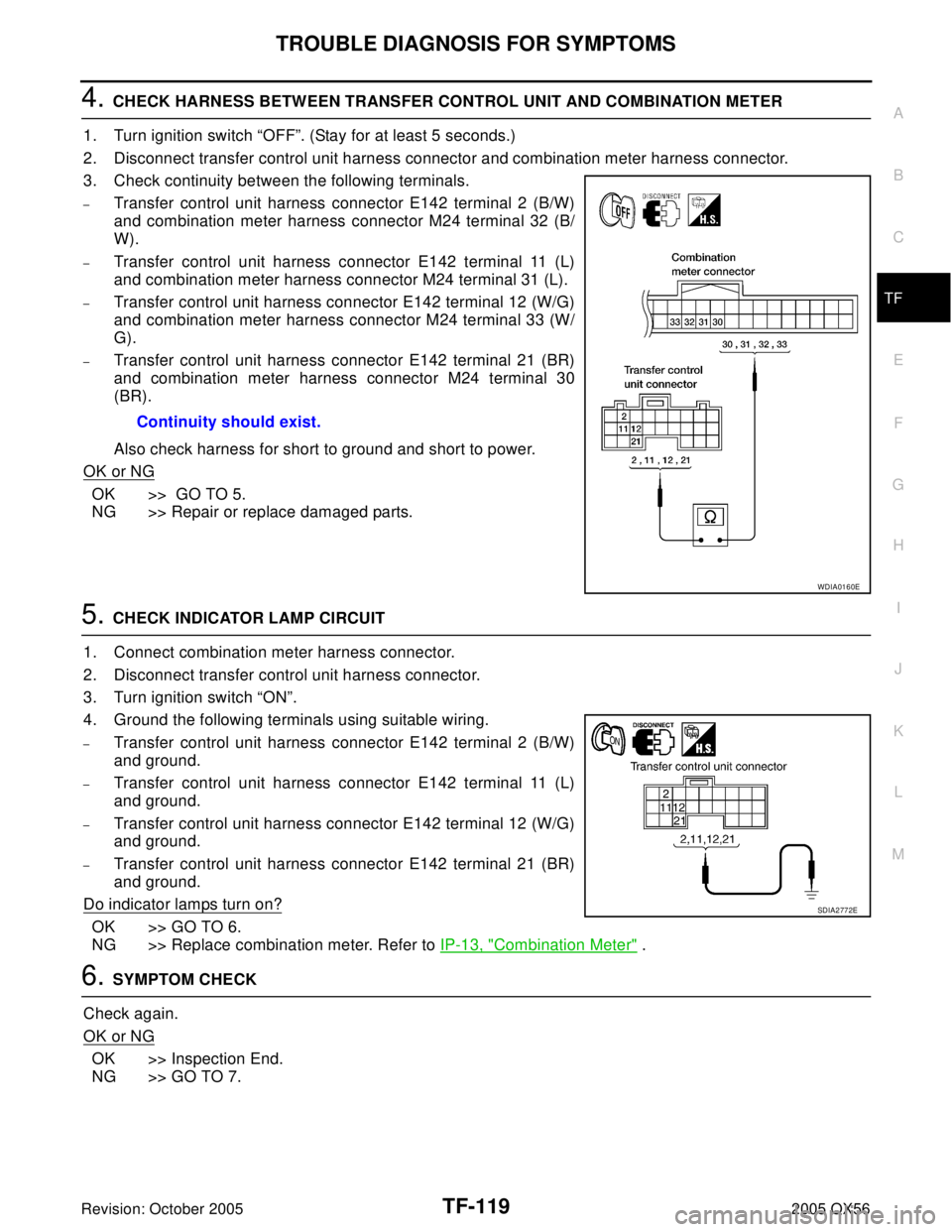 INFINITI QX4 2005 Factory Service Manual TROUBLE DIAGNOSIS FOR SYMPTOMS
TF-119
C
E
F
G
H
I
J
K
L
MA
B
TF
Revision: October 20052005 QX56
4. CHECK HARNESS BETWEEN TRANSFER CONTROL UNIT AND COMBINATION METER
1. Turn ignition switch “OFF”. INFINITI QX4 2005 Factory Service Manual TROUBLE DIAGNOSIS FOR SYMPTOMS
TF-119
C
E
F
G
H
I
J
K
L
MA
B
TF
Revision: October 20052005 QX56
4. CHECK HARNESS BETWEEN TRANSFER CONTROL UNIT AND COMBINATION METER
1. Turn ignition switch “OFF”.