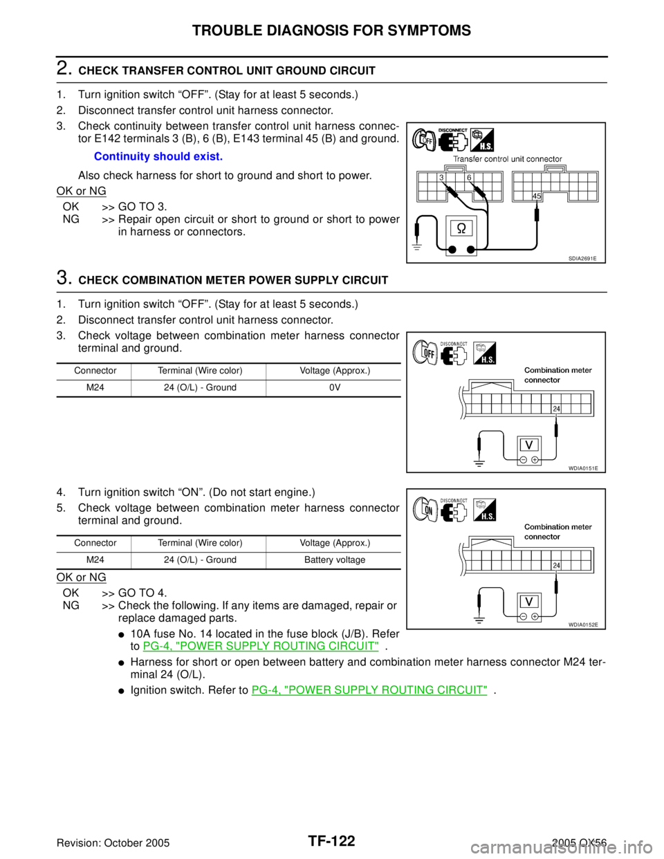 INFINITI QX4 2005  Factory Service Manual TF-122
TROUBLE DIAGNOSIS FOR SYMPTOMS
Revision: October 20052005 QX56
2. CHECK TRANSFER CONTROL UNIT GROUND CIRCUIT
1. Turn ignition switch “OFF”. (Stay for at least 5 seconds.)
2. Disconnect tran