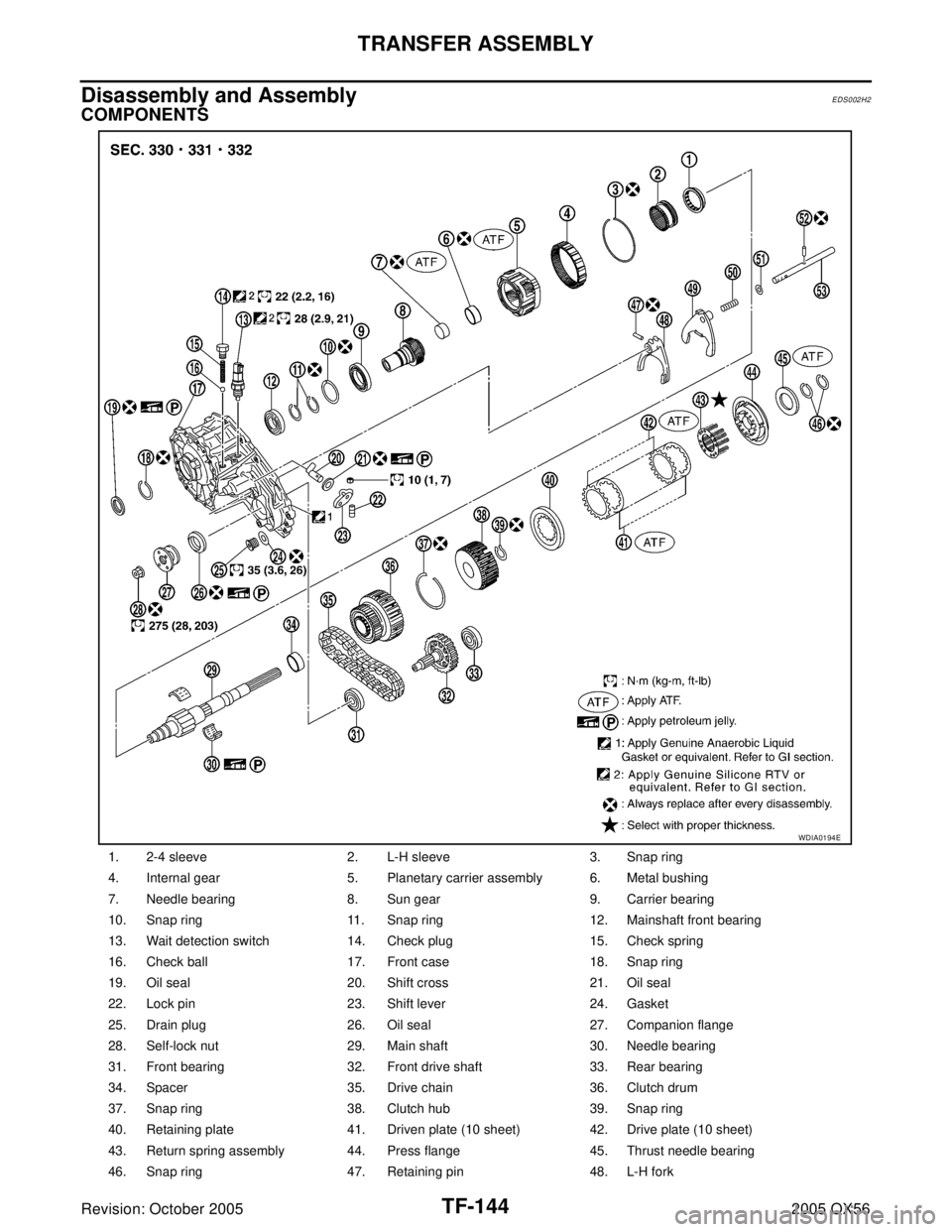 INFINITI QX4 2005  Factory Service Manual TF-144
TRANSFER ASSEMBLY
Revision: October 20052005 QX56
Disassembly and AssemblyEDS002H2
COMPONENTS
1. 2-4 sleeve 2. L-H sleeve 3. Snap ring
4. Internal gear 5. Planetary carrier assembly 6. Metal bu