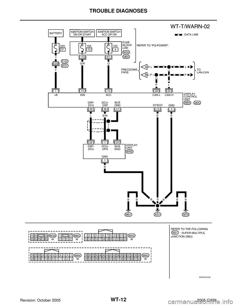 INFINITI QX4 2005  Factory Service Manual WT-12
TROUBLE DIAGNOSES
Revision: October 20052005 QX56
WEWA0033E 