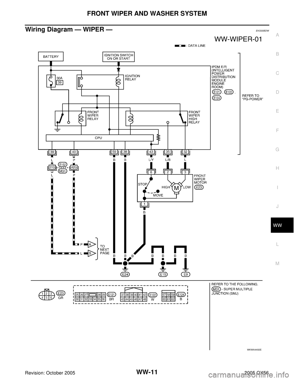 INFINITI QX4 2005  Factory Service Manual FRONT WIPER AND WASHER SYSTEM
WW-11
C
D
E
F
G
H
I
J
L
MA
B
WW
Revision: October 20052005 QX56
Wiring Diagram — WIPER —EKS00BDW
WKWA4493E 