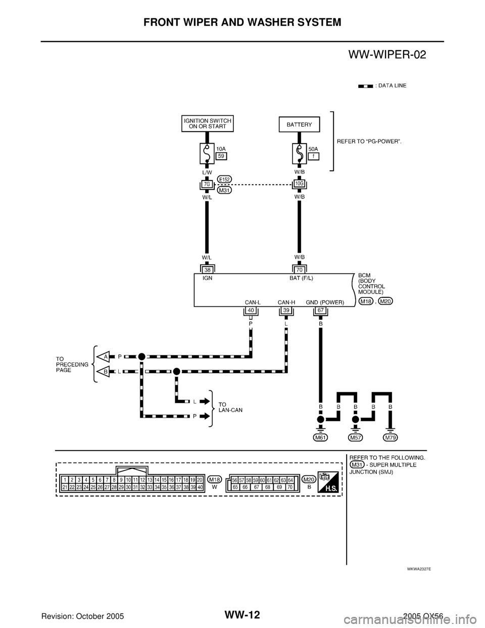 INFINITI QX4 2005  Factory Service Manual WW-12
FRONT WIPER AND WASHER SYSTEM
Revision: October 20052005 QX56
WKWA2327E 