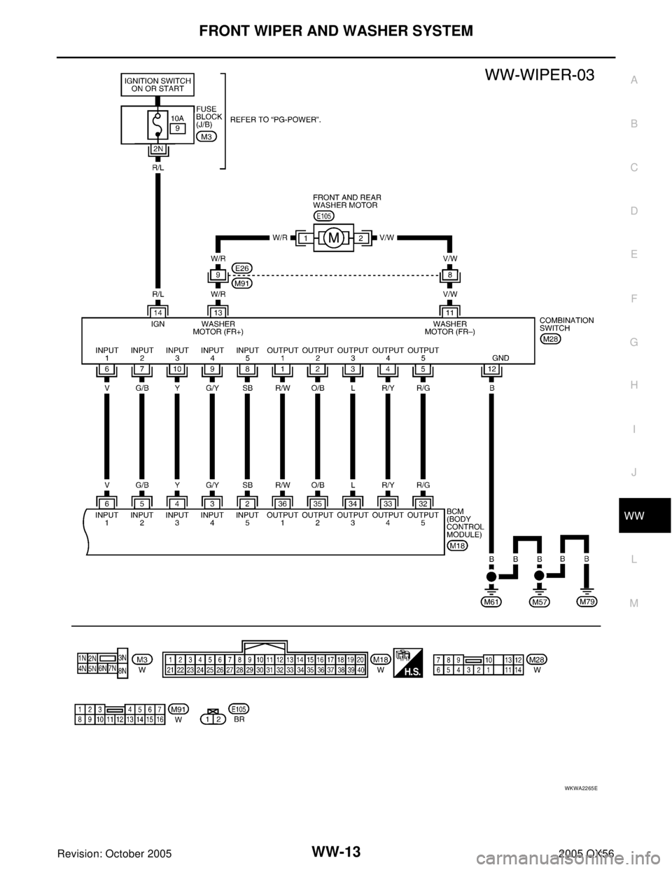 INFINITI QX4 2005  Factory Service Manual FRONT WIPER AND WASHER SYSTEM
WW-13
C
D
E
F
G
H
I
J
L
MA
B
WW
Revision: October 20052005 QX56
WKWA2265E 