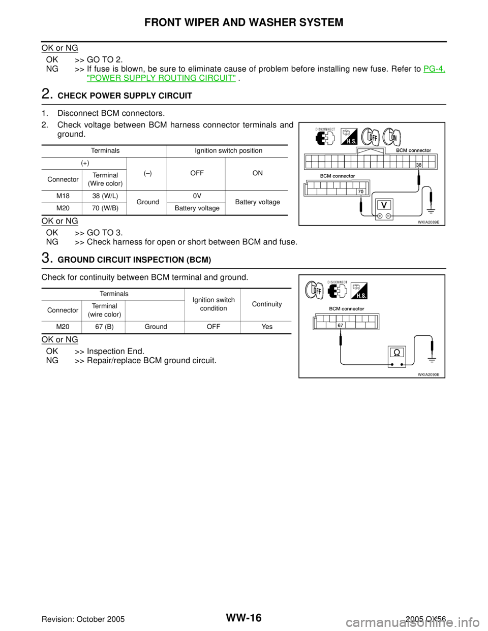 INFINITI QX4 2005  Factory Service Manual WW-16
FRONT WIPER AND WASHER SYSTEM
Revision: October 20052005 QX56
OK or NG
OK >> GO TO 2.
NG >> If fuse is blown, be sure to eliminate cause of problem before installing new fuse. Refer to PG-4,
"PO