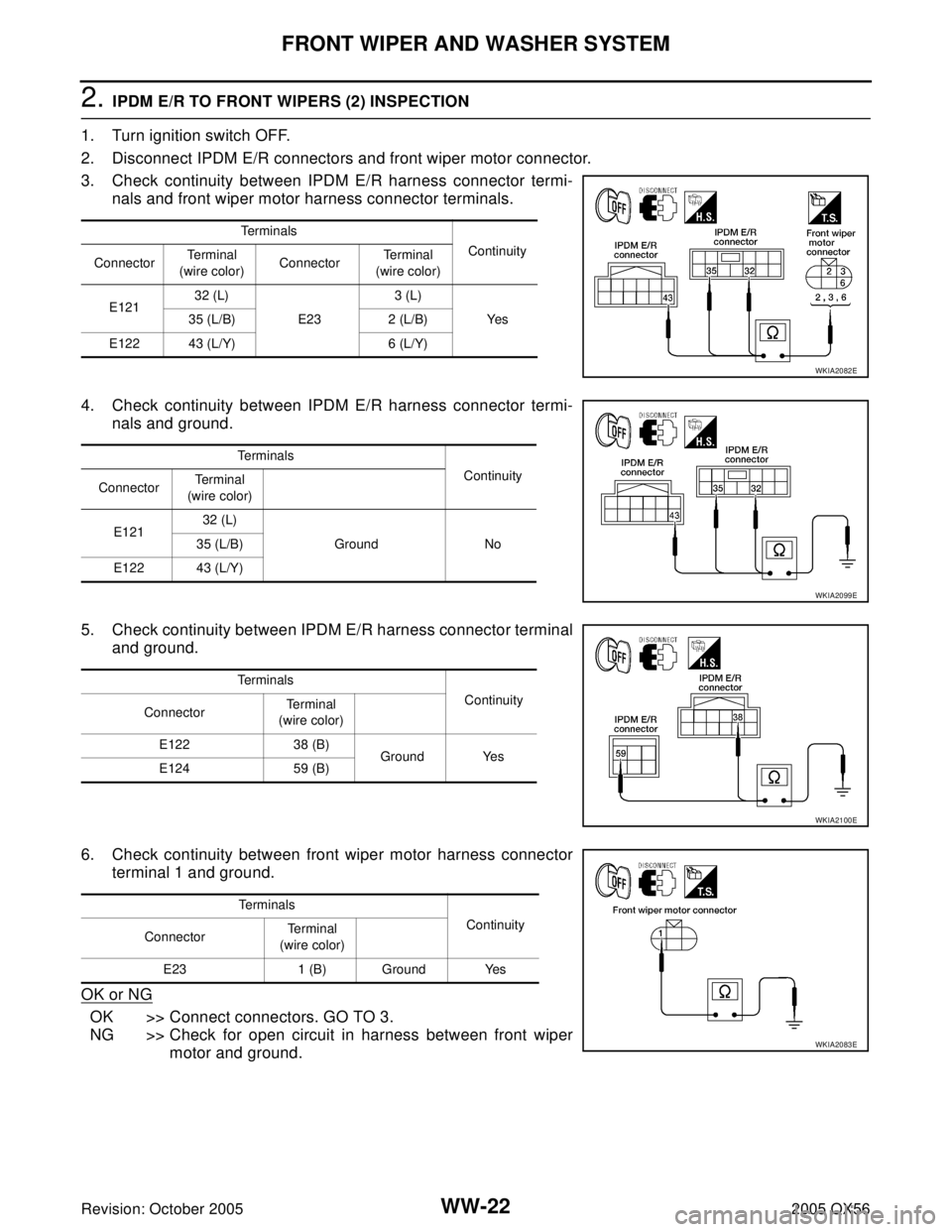 INFINITI QX4 2005  Factory Service Manual WW-22
FRONT WIPER AND WASHER SYSTEM
Revision: October 20052005 QX56
2. IPDM E/R TO FRONT WIPERS (2) INSPECTION
1. Turn ignition switch OFF.
2. Disconnect IPDM E/R connectors and front wiper motor conn