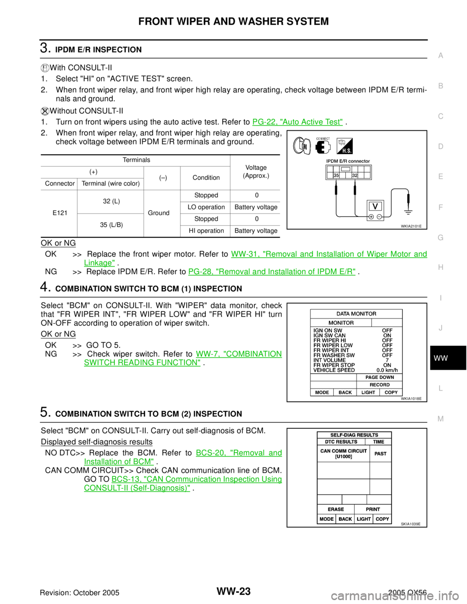 INFINITI QX4 2005  Factory Service Manual FRONT WIPER AND WASHER SYSTEM
WW-23
C
D
E
F
G
H
I
J
L
MA
B
WW
Revision: October 20052005 QX56
3. IPDM E/R INSPECTION
With CONSULT-II
1. Select "HI" on "ACTIVE TEST" screen.
2. When front wiper relay, 