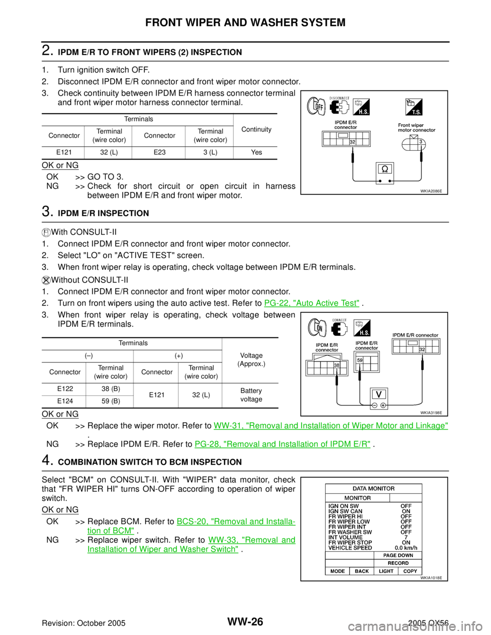 INFINITI QX4 2005  Factory Service Manual WW-26
FRONT WIPER AND WASHER SYSTEM
Revision: October 20052005 QX56
2. IPDM E/R TO FRONT WIPERS (2) INSPECTION
1. Turn ignition switch OFF.
2. Disconnect IPDM E/R connector and front wiper motor conne