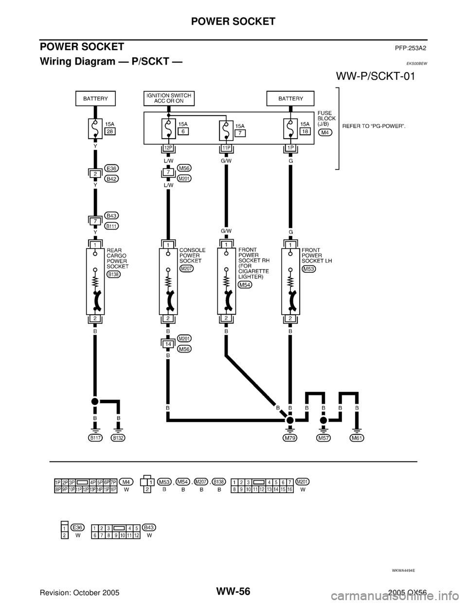 INFINITI QX4 2005  Factory Service Manual WW-56
POWER SOCKET
Revision: October 20052005 QX56
POWER SOCKETPFP:253A2
Wiring Diagram — P/SCKT — EKS00BEW
WKWA4494E 